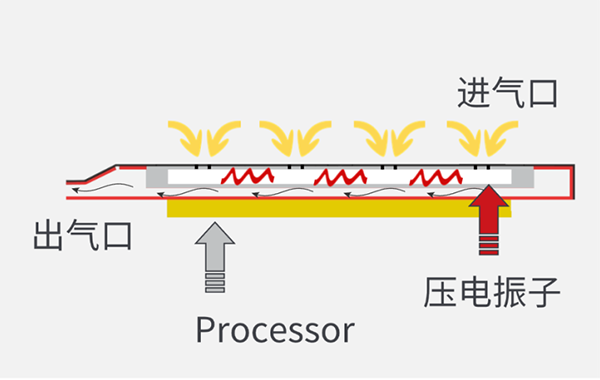 悟空20240830米兰游戏官方网站(中国)网页版-3.png